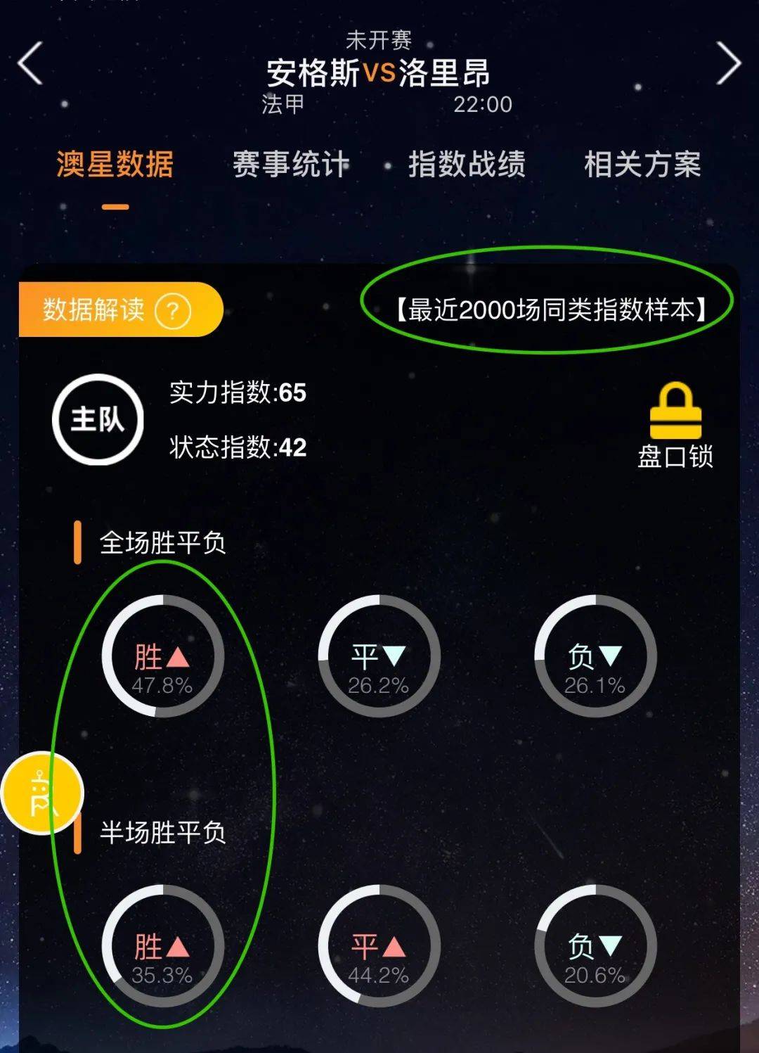 人突