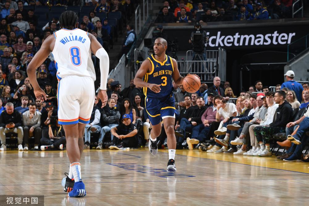 球队的未来 球队的未来